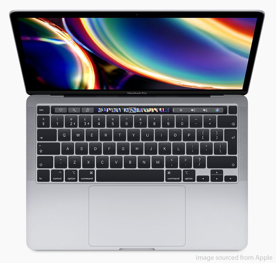 Apple MacBook Pro 2020. A Worthwhile Wait and A Deserving 'Pro' Title.